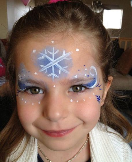 Ateliers maquillage enfants, anniversaire, carnaval